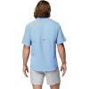imageColumbia Mens Terminal Tackle ShortBlue