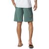 imageColumbia Mens Terminal Tackle ShortPondKoi