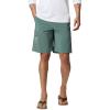 imageColumbia Mens Terminal Tackle ShortPondKoi