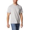 imageColumbia Mens Thistletown Hills Short SleeveColumbia Grey Heather