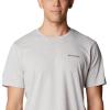 imageColumbia Mens Thistletown Hills Short SleeveColumbia Grey Heather