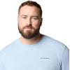 imageColumbia Mens Thistletown Hills Short SleeveRipple Blue Heather