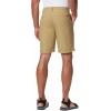 imageColumbia Mens Washed Out ShortCrouton