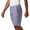 imageColumbia Mens Washed Out ShortNew Moon