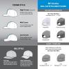 imageColumbia Sportswear PFG Mesh Ball CapBeet