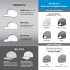 imageColumbia Sportswear PFG Mesh Ball CapGrill Heather Mt Hood Circle Patch
