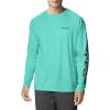 imageMens PFG Terminal Tackle Heather Long Sleeve ShirtBright Aqua HeatherColl Navy Logo