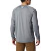 imageMens PFG Terminal Tackle Heather Long Sleeve ShirtCharcoal HthrCool Grey Logo