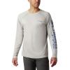 imageMens PFG Terminal Tackle Heather Long Sleeve ShirtCool Grey HeatherVivid Blue Logo