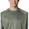 imageMens PFG Terminal Tackle Heather Long Sleeve ShirtCypress HeatherCarbon Logo