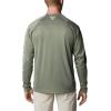 imageMens PFG Terminal Tackle Heather Long Sleeve ShirtCypress HeatherCool Green Logo