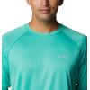 imageMens PFG Terminal Tackle Heather Long Sleeve ShirtElectric Turquoise HeatherCool Grey Logo