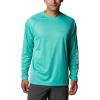 imageMens PFG Terminal Tackle Heather Long Sleeve ShirtElectric Turquoise HeatherCool Grey Logo