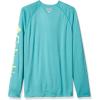 imageMens PFG Terminal Tackle Heather Long Sleeve ShirtMiami HeatherNeon Light Logo