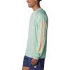 imageMens PFG Terminal Tackle Heather Long Sleeve ShirtNew Mint HeatherBright Nectar Logo
