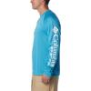 imageMens PFG Terminal Tackle Heather Long Sleeve ShirtOcean Blue HeatherWhite Logo