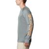 imageMens PFG Terminal Tackle Heather Long Sleeve ShirtPond HeatherKoi Logo