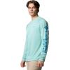 imageMens PFG Terminal Tackle Heather Long Sleeve ShirtSpray HeatherBlue Echo Logo