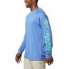 imageMens PFG Terminal Tackle Heather Long Sleeve ShirtVivid Blue HeatherWinter Green Logo