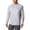 imageColumbia Mens CLG Terminal Tackle Ls ShirtUk  Columbia Grey