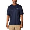 Dc - Collegiate Navy