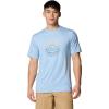 Ripple Blue Heather/Peaked Lifestyle