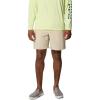 imageColumbia Mens PFG Backcast IV Water ShortFossil