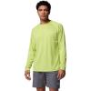 imageColumbia Mens PFG Solar Stream Long SleeveVoltage