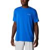 Blue Macaw/Blue Macaw Pfg Camo
