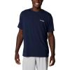 Collegiate Navy/Red Spark Kona