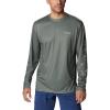 imageColumbia Mens Terminal Tackle PFG Triangle Long Sleeve ShirtCypressCool Green Realtree Horizon