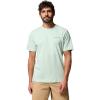 New Mint Heather