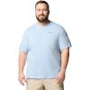 Ripple Blue Heather