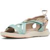imageColumbia womens SandalSport SandalFungiApricot Fizz