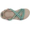 imageColumbia womens SandalSport SandalFungiApricot Fizz