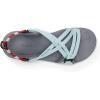 imageColumbia womens SandalSport SandalIcy MornGrey Ash