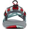 imageColumbia womens SandalSport SandalIcy MornGrey Ash