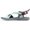 imageColumbia womens SandalSport SandalIcy MornGrey Ash