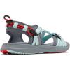 imageColumbia womens SandalSport SandalIcy MornGrey Ash