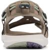 imageColumbia womens SandalSport SandalWet SandSafari