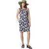 imageWomens Chill River Printed DressBlack Areca