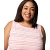 imageWomens Chill River Printed DressPink Sand Spaced Stripe