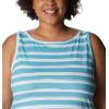 imageWomens Chill River Printed DressSea Wave Brush Stripe