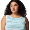 imageWomens Chill River Printed DressSpray Spaced Stripe