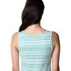 imageWomens Chill River Printed DressSpray Spaced Stripe