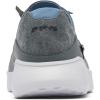 imageColumbia Mens Boatside Relaxed PFG Boat ShoeGrillMountain