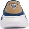 imageColumbia Mens Boatside Vent PFG Boat ShoeCarbonBeach