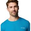 imageColumbia Mens PFG Fish Flag Ii Short SleeveBlue EchoLavender Pearl Gradient
