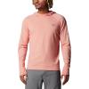 imageColumbia mens Pfg Uncharted HoodieFaded Peach Heather