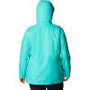imageColumbia Womens Arcadia II JacketElectric Turquoise